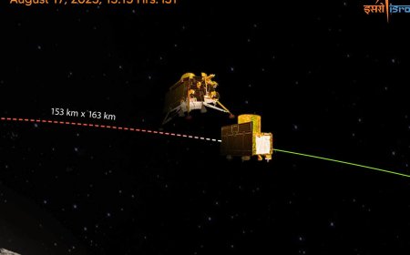 India goes past China as Chandrayaan-3 prepares to land on Moon's south pole next week