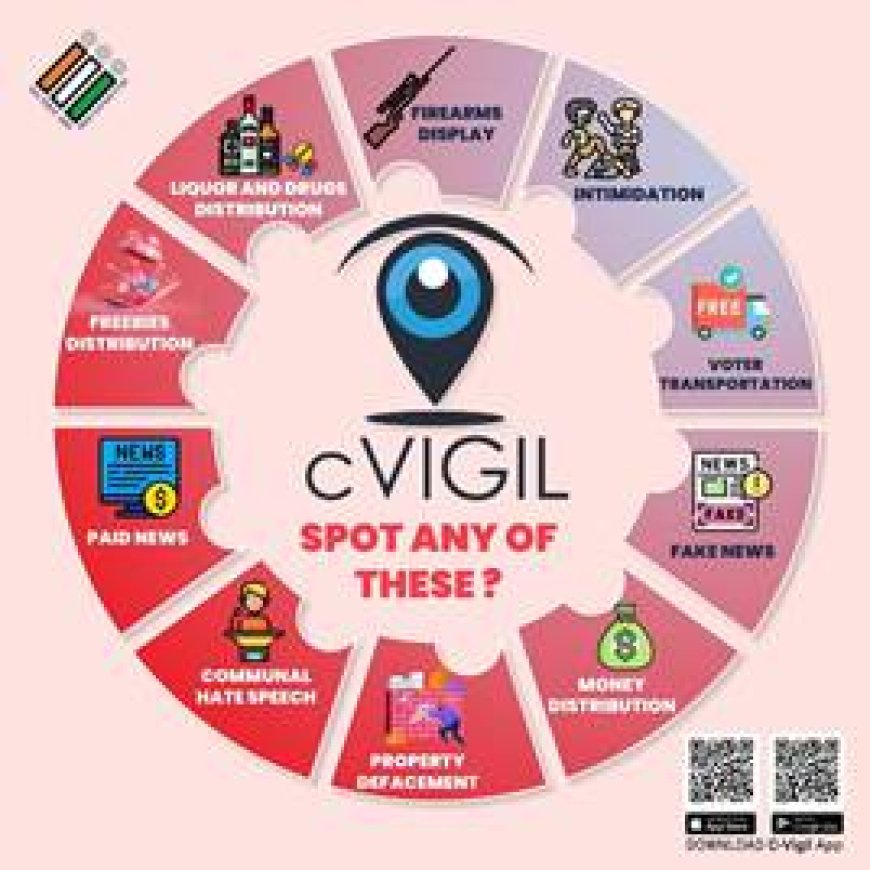 C-Vigil is part of ECI’s steps to leverage digital tech to ensure free, fair and inducement-free polls