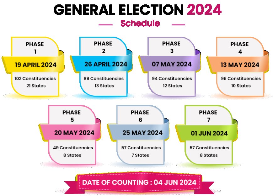 General Election 2024