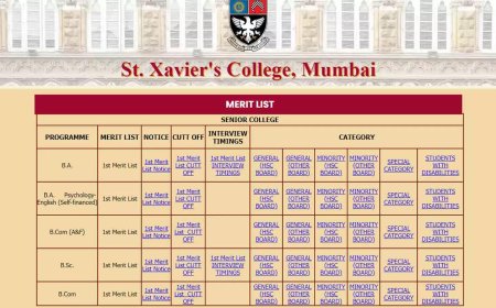Mumbai University Releases First Merit List for Undergraduate Admissions on mu.ac.in; Check details here