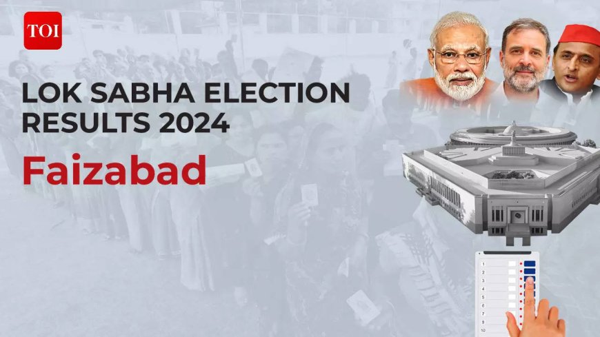 Big setback for BJP, set to lose Ram temple constituency Faizabad