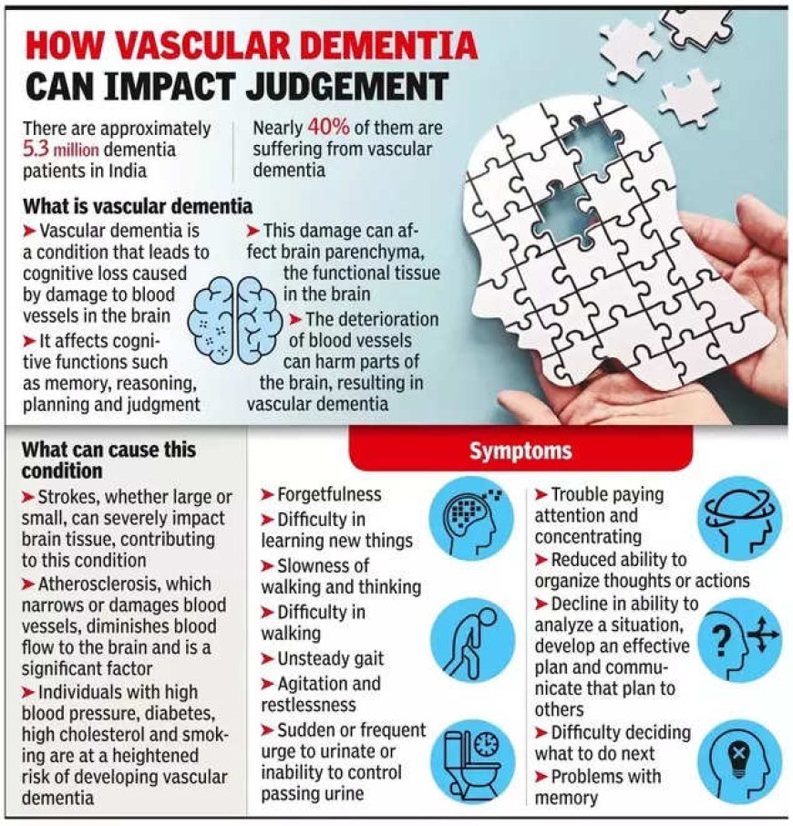 More than a wonder drug: Viagra linked to better brain function