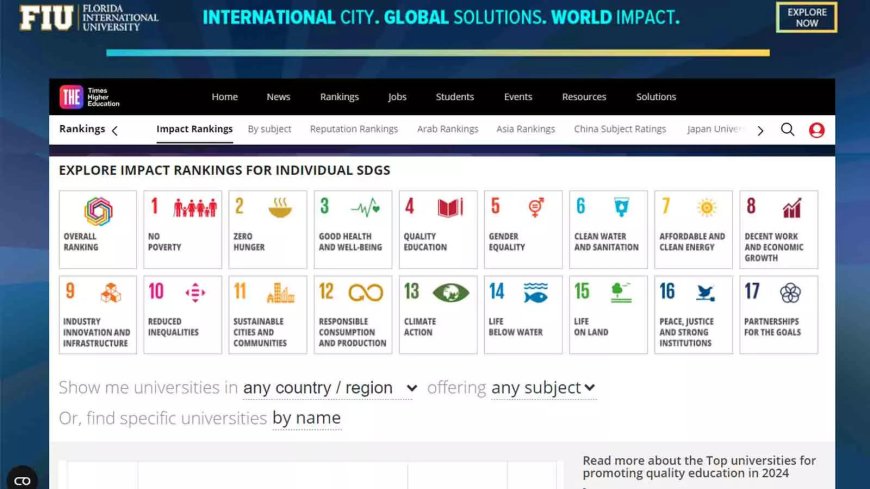 Western Sydney Again Tops THE Impact Rankings, Focus on UN Goals