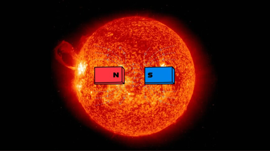 The Sun’s magnetic field flip: What to expect and when