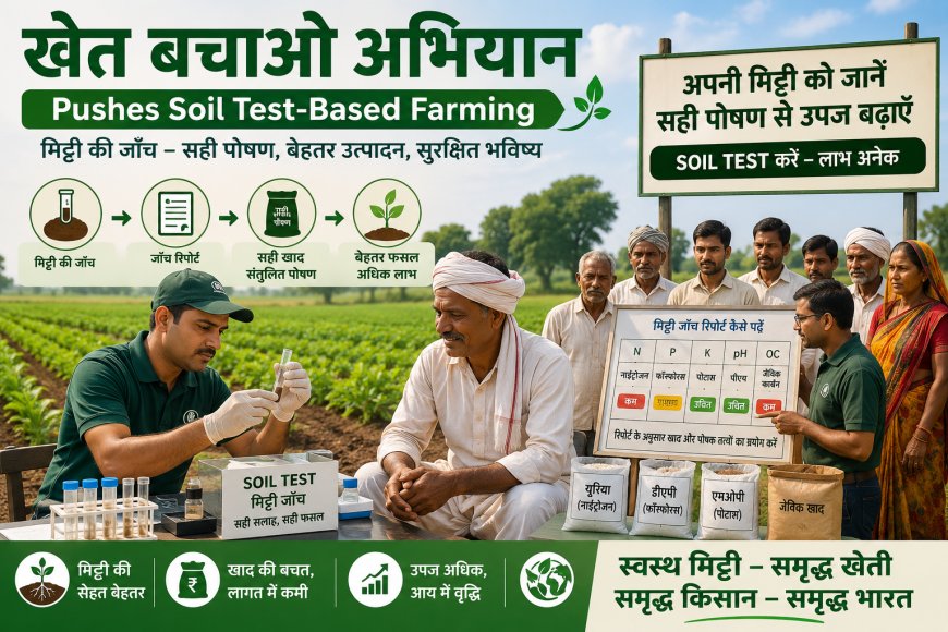 ‘Khet Bachao Abhiyan’ Pushes Soil Test-Based Farming